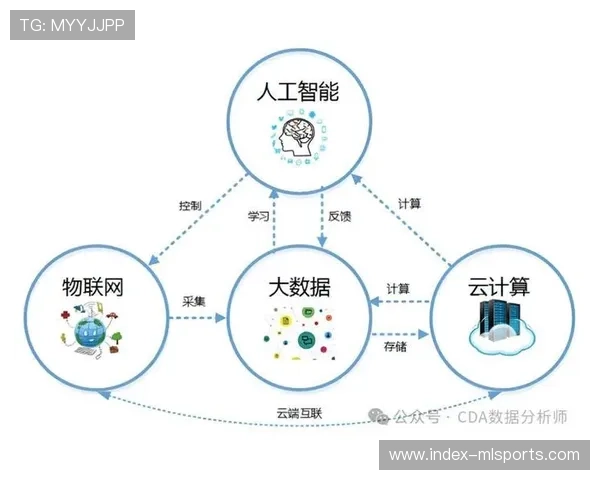 数据驱动决策推动战术评估创新 传球成功率等关键指标成为核心依据 数据驱动决策推动战术评估创新 传球成功率等关键指标成为核心依据